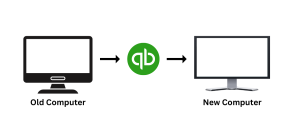 Read more about the article Transferring QuickBooks to New Computer